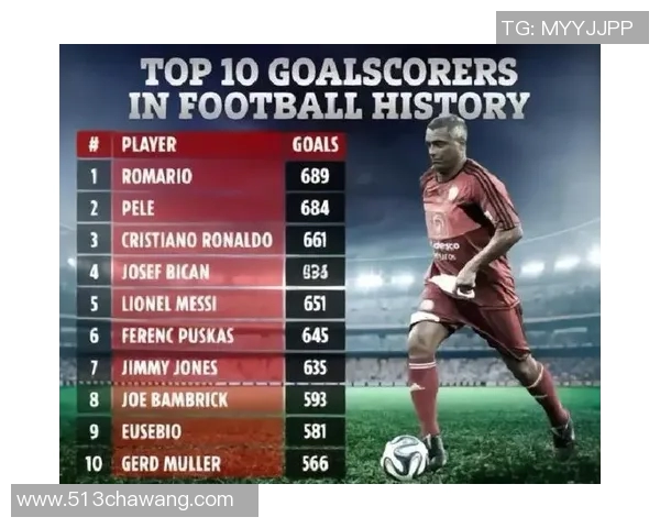 独狼足球球星由谁扮演 探秘这位足球传奇的幕后演员