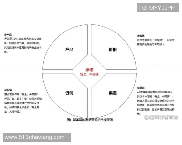 足球球星品牌价值提升策略与市场营销模式创新分析